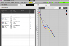 Exotherm-7400-Tempering-software-v10-Comparison-screen