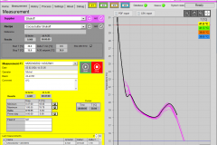 Exotherm-8000-Shukoff-software-Measurement-screen